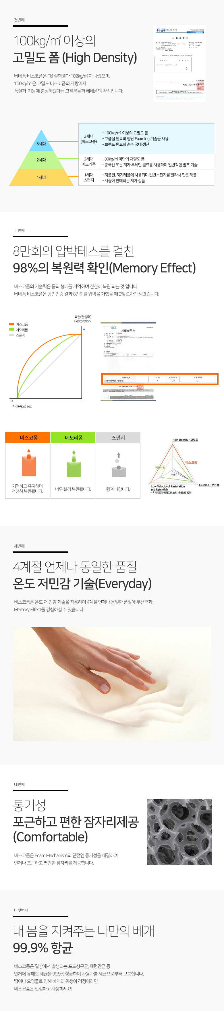 엔젤필로우