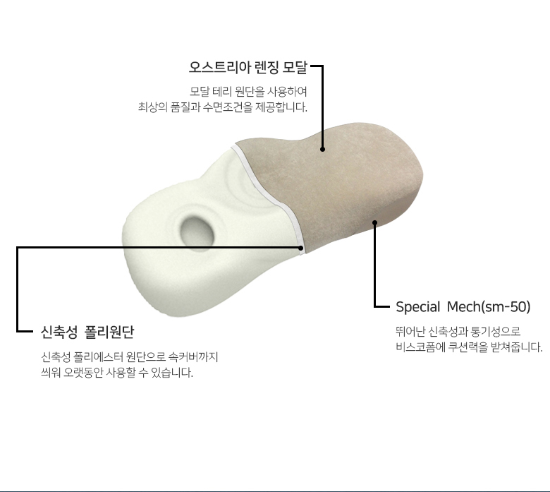 c-릴렉스(단품)