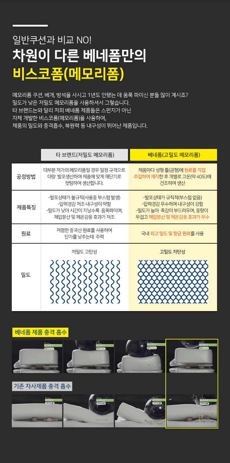 클래식필로우