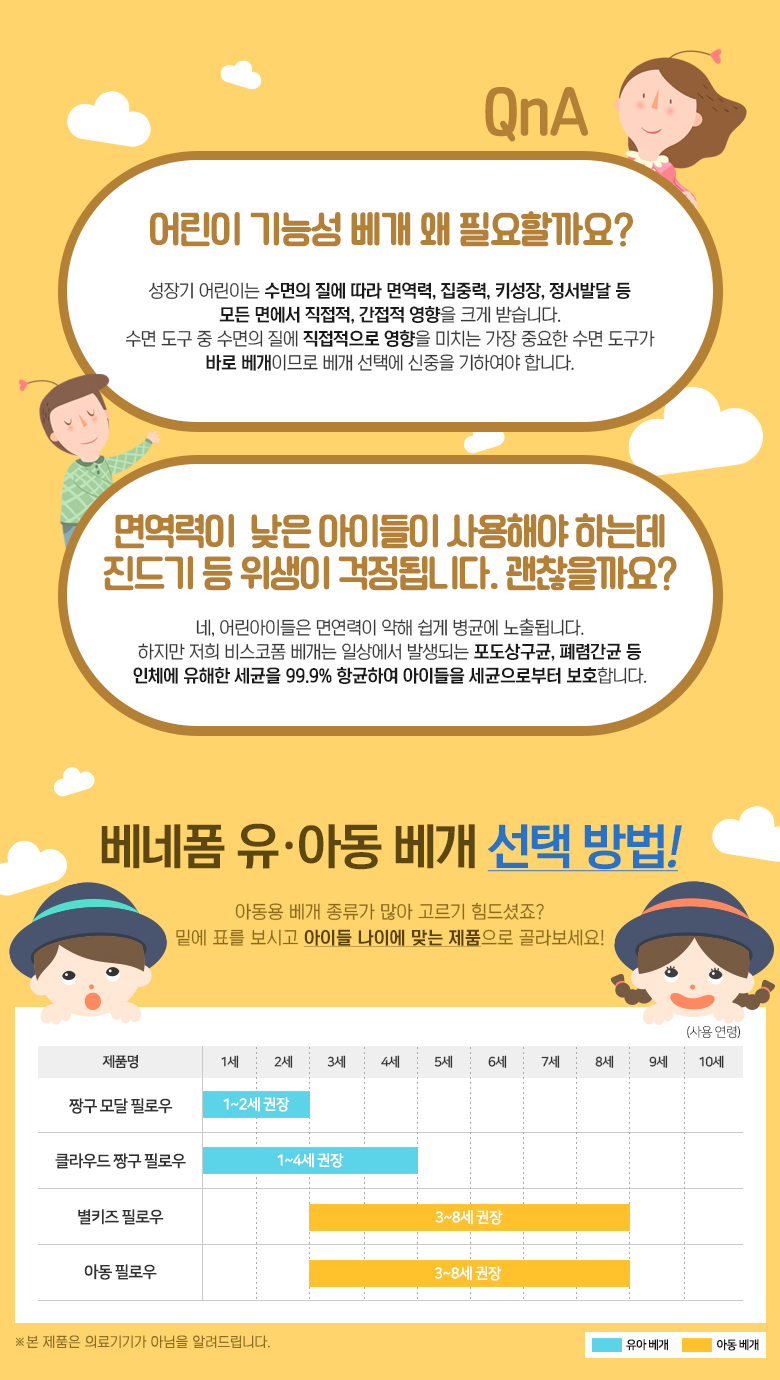 짱구베개
